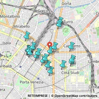 Mappa Viale Brianza, 20124 Milano MI, Italia (0.8765)