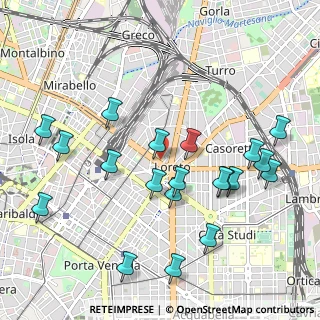 Mappa Viale Brianza, 20124 Milano MI, Italia (1.0985)