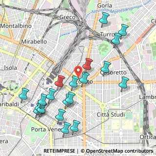 Mappa Viale Brianza, 20124 Milano MI, Italia (1.1575)