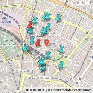 Mappa Via Pietro Borsieri, 20124 Milano MI, Italia (0.469)