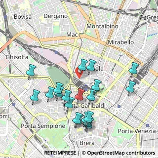 Mappa Via Guglielmo Pepe, 20159 Milano MI, Italia (1.041)