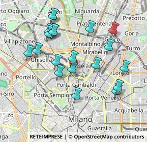 Mappa Via Guglielmo Pepe, 20159 Milano MI, Italia (1.915)