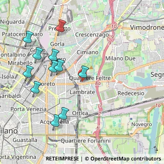 Mappa Via Ponte di Legno, 20134 Milano MI, Italia (2.24545)