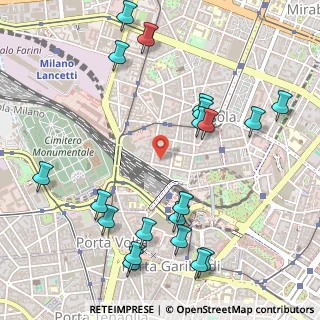 Mappa Via Pastrengo, 20159 Milano MI, Italia (0.6255)