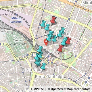 Mappa Via Pastrengo, 20159 Milano MI, Italia (0.371)