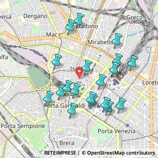 Mappa Via Federico Confalonieri, 20124 Milano MI, Italia (0.9635)