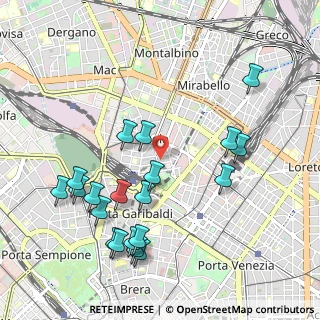 Mappa Via Federico Confalonieri, 20124 Milano MI, Italia (1.12)