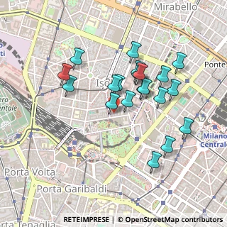 Mappa Via Federico Confalonieri, 20124 Milano MI, Italia (0.4125)