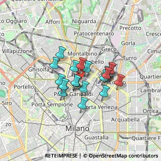 Mappa Via Federico Confalonieri, 20124 Milano MI, Italia (1.188)