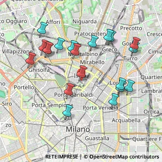 Mappa Via Federico Confalonieri, 20124 Milano MI, Italia (2.1235)