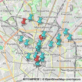 Mappa Via Federico Confalonieri, 20124 Milano MI, Italia (1.934)