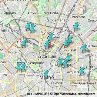 Mappa Via Federico Confalonieri, 20124 Milano MI, Italia (2.245)