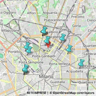 Mappa Via Federico Confalonieri, 20124 Milano MI, Italia (1.98833)
