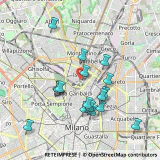 Mappa Via Federico Confalonieri, 20124 Milano MI, Italia (1.94765)