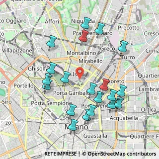 Mappa Via Federico Confalonieri, 20124 Milano MI, Italia (2.107)