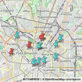 Mappa Via Federico Confalonieri, 20124 Milano MI, Italia (2.16167)