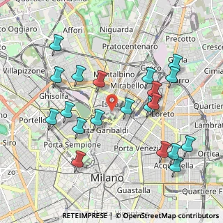 Mappa Via Federico Confalonieri, 20124 Milano MI, Italia (2.1095)