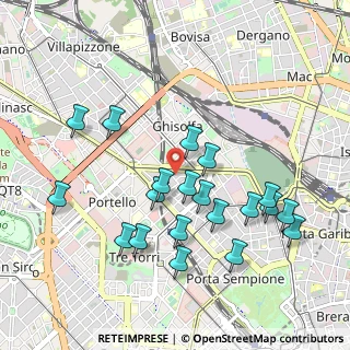 Mappa Via Privata Francesco Koristka, 20154 Milano MI, Italia (0.988)