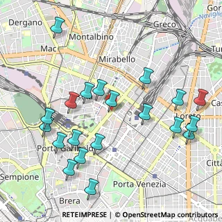 Mappa Via Luigi Galvani, 20124 Milano MI, Italia (1.161)