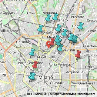 Mappa Citofono, 20124 Milano MI, Italia (1.91889)