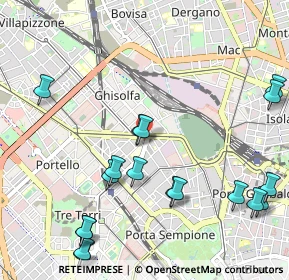 Mappa Via Fratelli Induno, 20154 Milano MI, Italia (1.315)