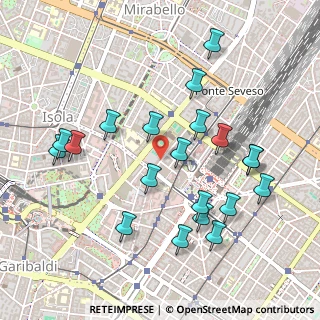 Mappa Via Niccolò Copernico, 20124 Milano MI, Italia (0.515)