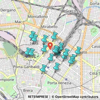Mappa Via Niccolò Copernico, 20124 Milano MI, Italia (0.7055)