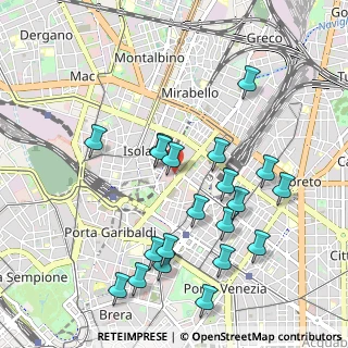 Mappa Via Francesco Algarotti, 20124 Milano MI, Italia (1.049)