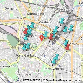 Mappa Via Algarotti Francesco, 20124 Milano MI, Italia (0.947)