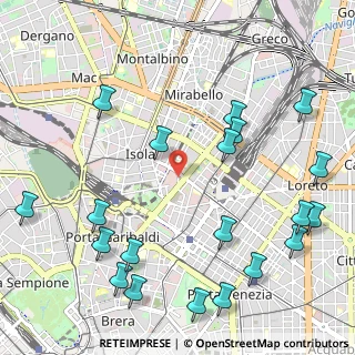 Mappa Via Francesco Algarotti, 20124 Milano MI, Italia (1.364)