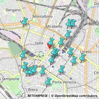 Mappa Via Algarotti Francesco, 20124 Milano MI, Italia (1.084)