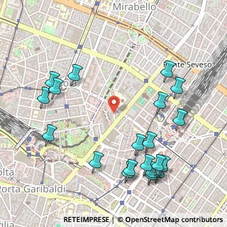 Mappa Via Francesco Algarotti, 20124 Milano MI, Italia (0.626)