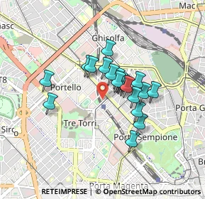 Mappa Via Domodossola, 20149 Milano MI, Italia (0.604)