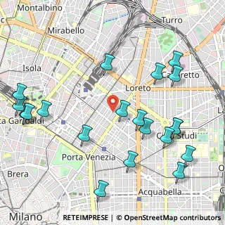 Mappa Via Tadino Alessandro, 20124 Milano MI, Italia (1.271)