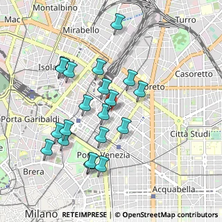 Mappa Via Vitruvio, 20124 Milano MI, Italia (0.9135)