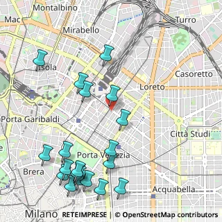 Mappa Via Settembrini Luigi, 20124 Milano MI, Italia (1.322)