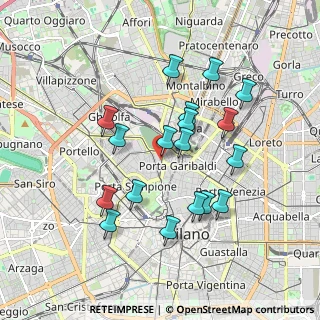 Mappa P.za Antonio Baiamonti, 20155 Milano MI, Italia (1.69889)