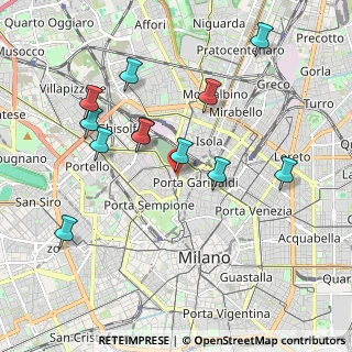 Mappa P.za Antonio Baiamonti, 20155 Milano MI, Italia (1.96917)