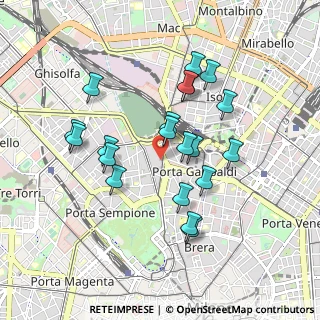 Mappa Ragazzi Group, 20154 Milano MI, Italia (0.834)