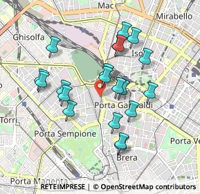 Mappa P.za Antonio Baiamonti, 20155 Milano MI, Italia (0.834)