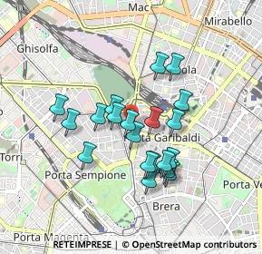 Mappa P.za Antonio Baiamonti, 20155 Milano MI, Italia (0.723)