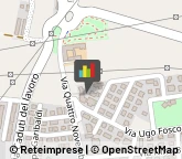 Locali, Birrerie e Pub,25010Brescia