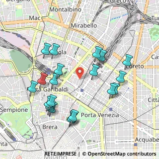 Mappa Via Fara, 20124 Milano MI, Italia (1.037)