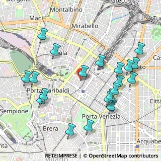 Mappa Via Fara, 20124 Milano MI, Italia (1.153)