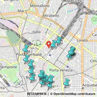 Mappa Via Fara, 20124 Milano MI, Italia (1.2855)