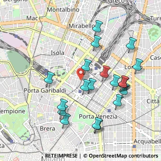 Mappa , 20124 Milano MI, Italia (1.0365)