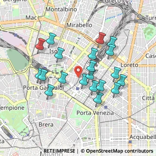 Mappa , 20124 Milano MI, Italia (0.852)