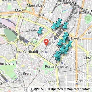 Mappa , 20124 Milano MI, Italia (0.8575)