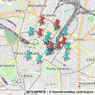 Mappa , 20124 Milano MI, Italia (0.6135)