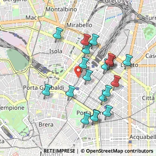 Mappa , 20124 Milano MI, Italia (0.9325)